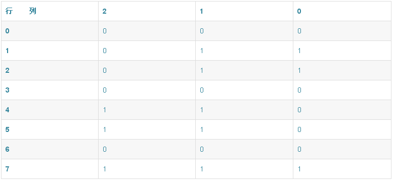 image.png?imageView2/2/w/550