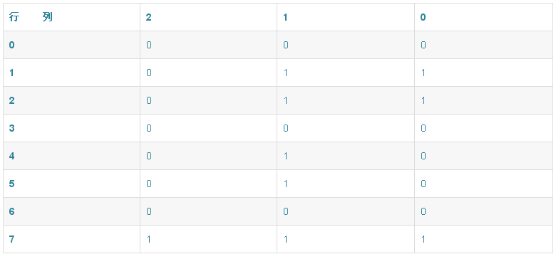 image.png?imageView2/2/w/550