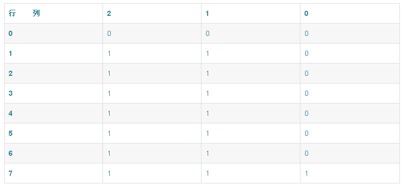 image.png?imageView2/2/w/550