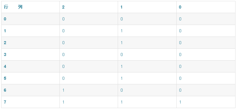 image.png?imageView2/2/w/550