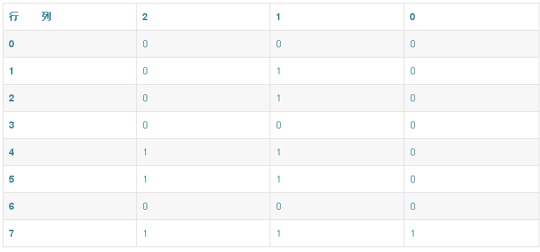 image.png?imageView2/2/w/550