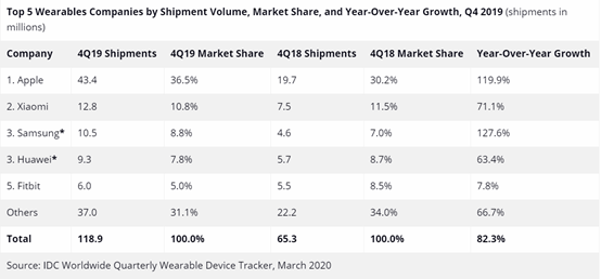image.png?imageView2/2/w/550
