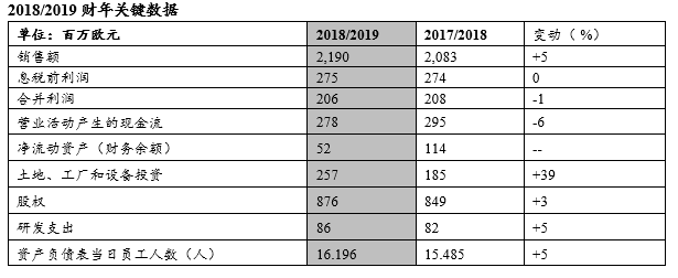 image.png?imageView2/2/w/550