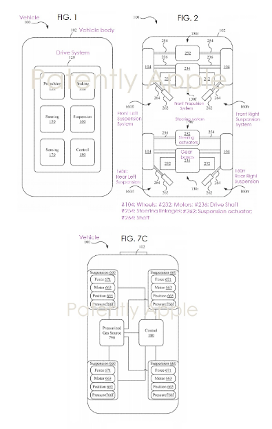 自动驾驶，自动驾驶汽车,苹果专利主动悬架系统，
