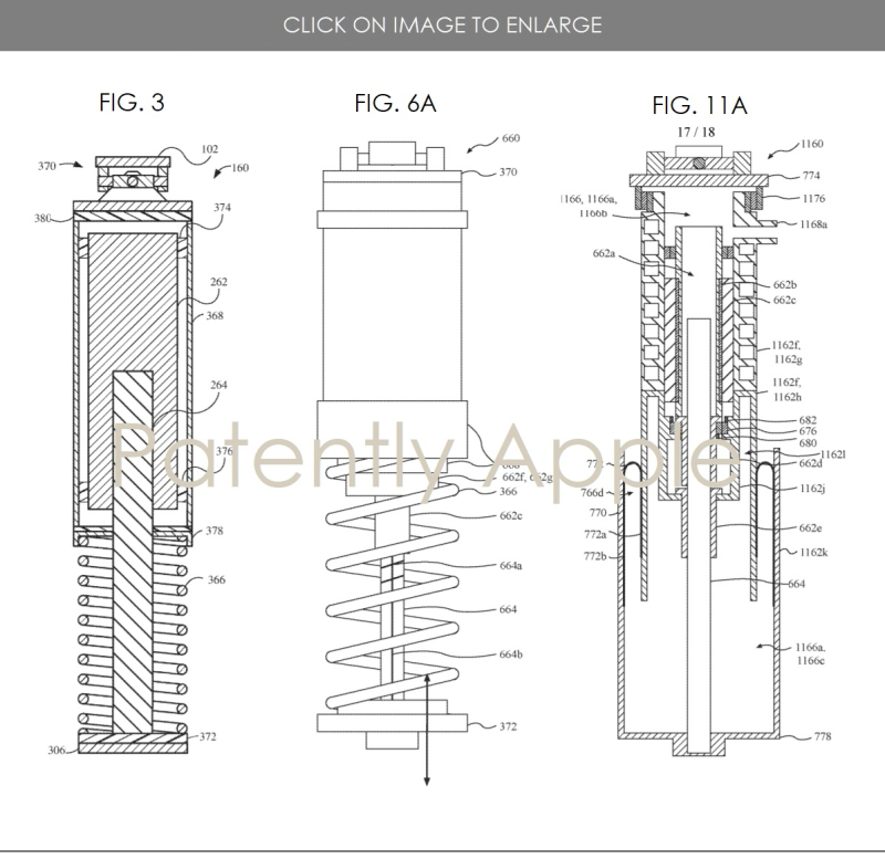 自动驾驶，自动驾驶汽车,苹果专利主动悬架系统，