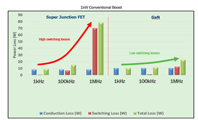image.png?imageView2/2/w/550