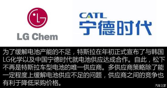 特斯拉中国 Model 3 2019款 标准续航后驱升级版 特斯拉中国 Model 3 2019款 标准续航后驱升级版