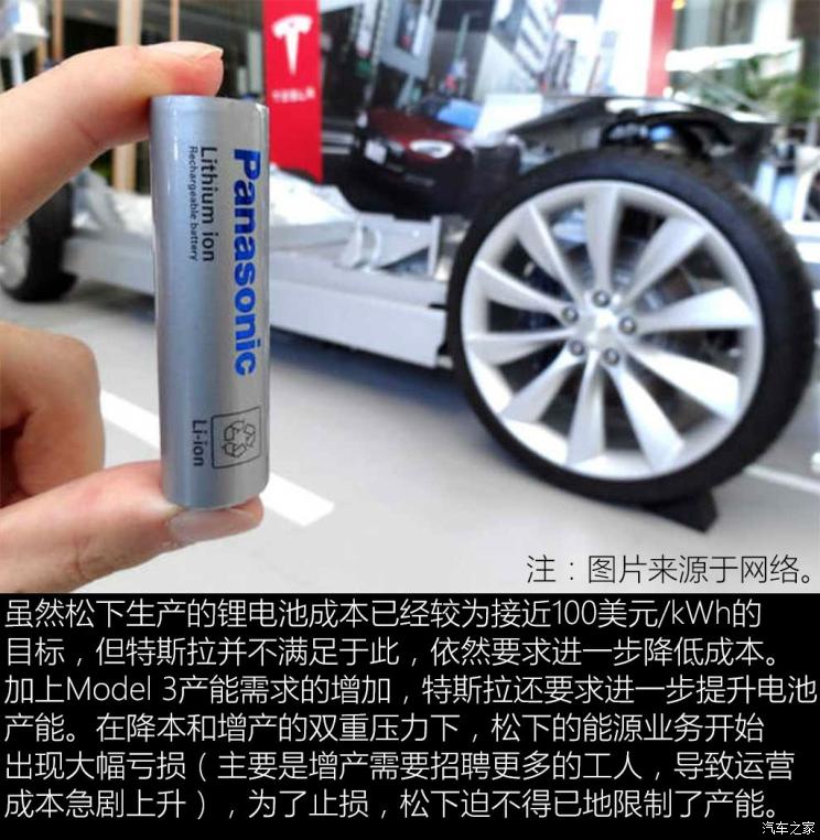 特斯拉中国 Model 3 2019款 标准续航后驱升级版 特斯拉中国 Model 3 2019款 标准续航后驱升级版