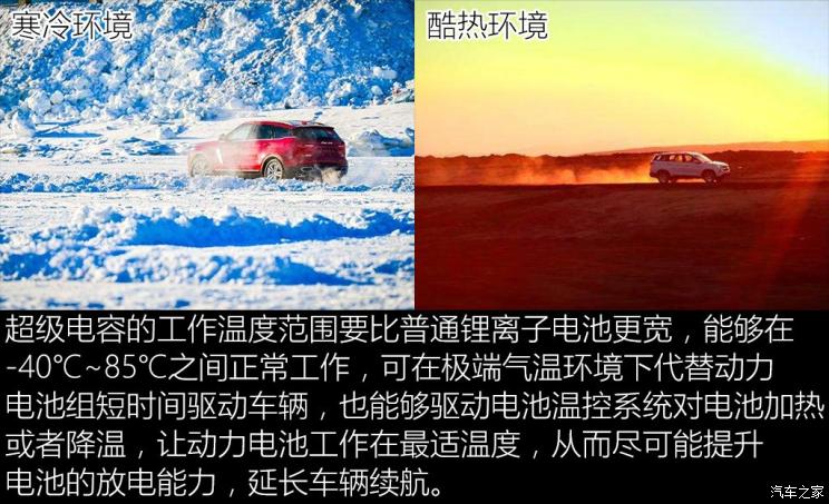 特斯拉中国 Model 3 2019款 标准续航后驱升级版 特斯拉中国 Model 3 2019款 标准续航后驱升级版