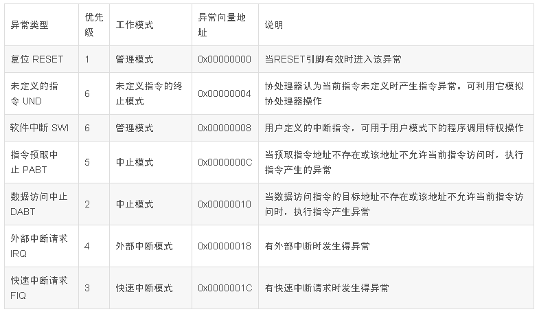 image.png?imageView2/2/w/550