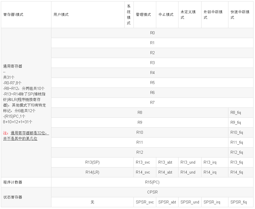 image.png?imageView2/2/w/550