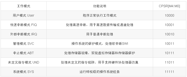 image.png?imageView2/2/w/550