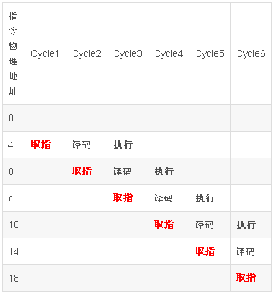 1584239919193656.png?imageView2/2/w/550 image.png?imageView2/2/w/550