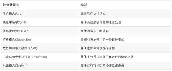 1584318878530645.png?imageView2/2/w/550 image.png?imageView2/2/w/550