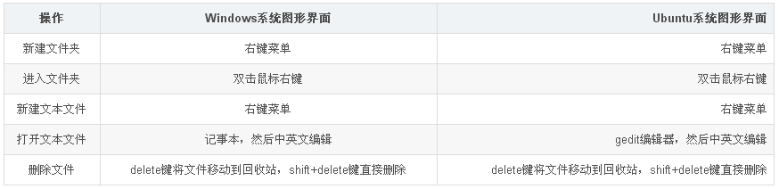 1584414035577903.png?imageView2/2/w/550 image.png?imageView2/2/w/550