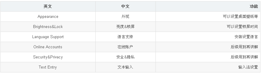 1584414251364554.png?imageView2/2/w/550 image.png?imageView2/2/w/550