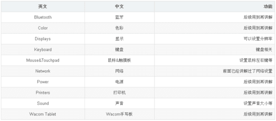 1584414269499346.png?imageView2/2/w/550 image.png?imageView2/2/w/550