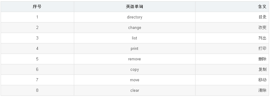 image.png?imageView2/2/w/550