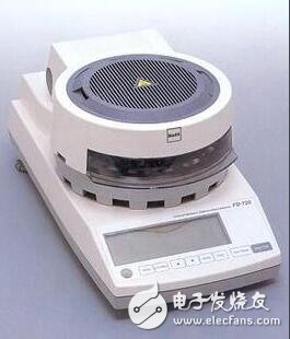 密度计怎么使用_密度计的使用方法