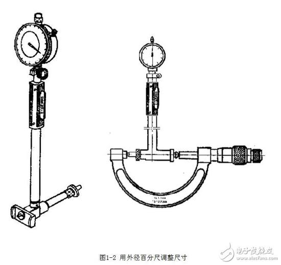 内径百分表校准步骤_内径百分表怎么用_内径百分表的使用方法