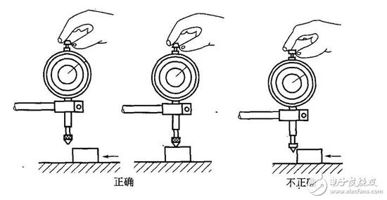 百分表怎么用_百分表的使用方法步骤_百分表使用方法图解