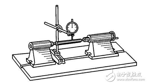 百分表怎么用_百分表的使用方法步骤_百分表使用方法图解
