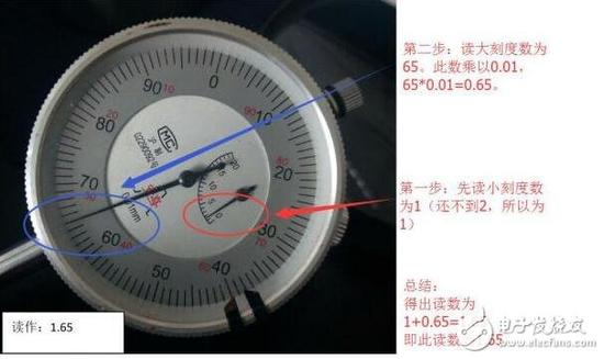 百分表怎么用_百分表的使用方法步骤_百分表使用方法图解