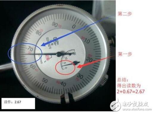 百分表怎么用_百分表的使用方法步骤_百分表使用方法图解