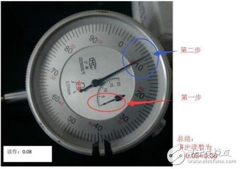 百分表怎么用_百分表的使用方法步骤_百分表使用方法图解