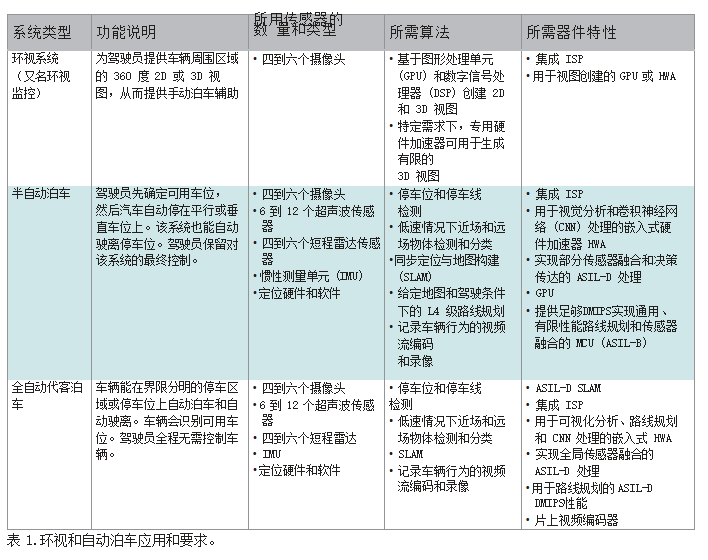 image.png?imageView2/2/w/550