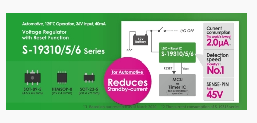 å
·æå
¨çæä½çèªèçµæµ