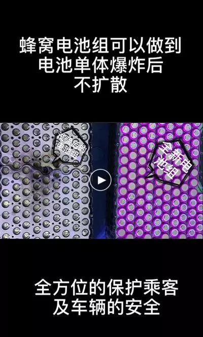 “蜂窝电池”:将起火概率降低一个数量级