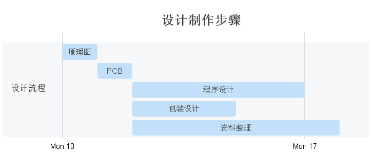 image.png?imageView2/2/w/550