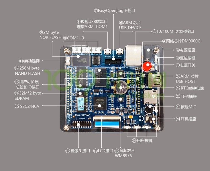 这里写图片描述