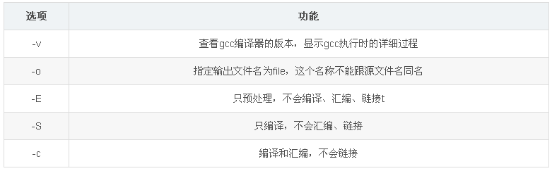 image.png?imageView2/2/w/550