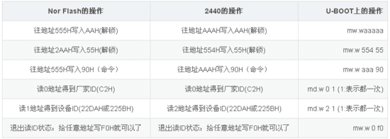 1584944625735472.png?imageView2/2/w/550 image.png?imageView2/2/w/550