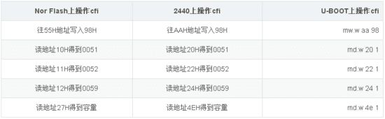 1584944649301065.png?imageView2/2/w/550 image.png?imageView2/2/w/550