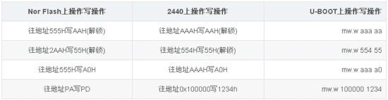 1584944666808469.png?imageView2/2/w/550 image.png?imageView2/2/w/550