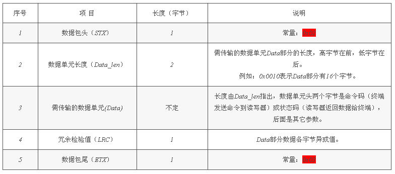 image.png?imageView2/2/w/550