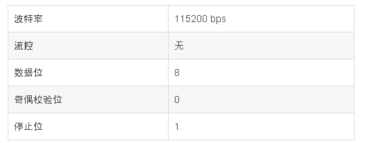 image.png?imageView2/2/w/550