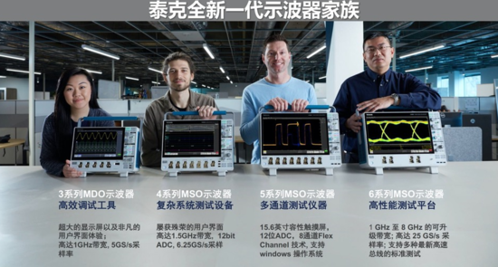 1585042732845815.png?imageView2/2/w/550 图片.png?imageView2/2/w/550