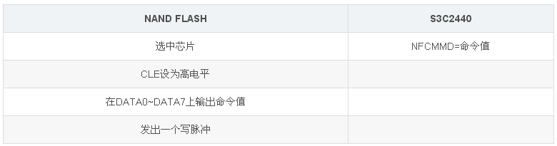 1585060016187996.png?imageView2/2/w/550 image.png?imageView2/2/w/550