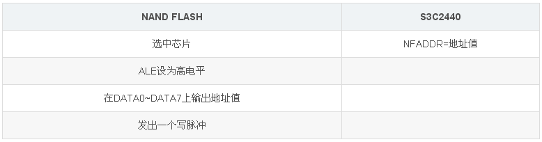 1585060037656707.png?imageView2/2/w/550 image.png?imageView2/2/w/550