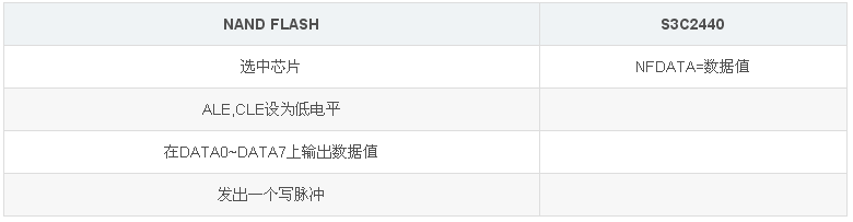 1585060053441107.png?imageView2/2/w/550 image.png?imageView2/2/w/550