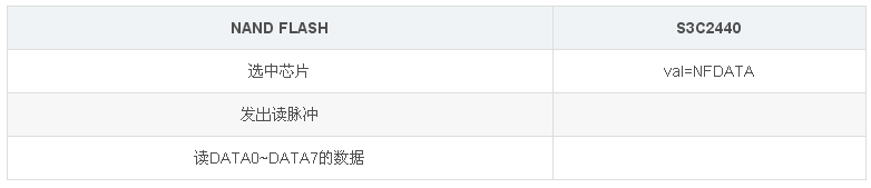 1585060073145388.png?imageView2/2/w/550 image.png?imageView2/2/w/550