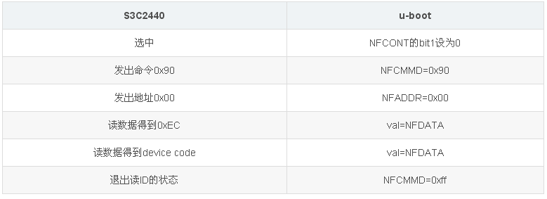 1585060097557095.png?imageView2/2/w/550 image.png?imageView2/2/w/550