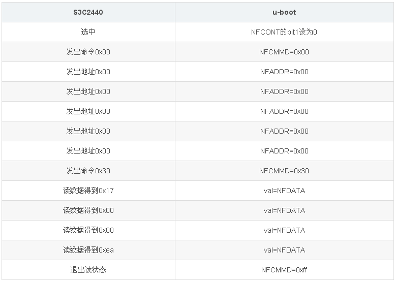 1585060135837960.png?imageView2/2/w/550 image.png?imageView2/2/w/550