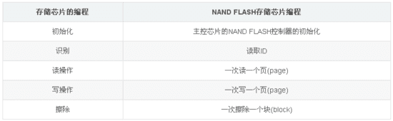 1585060176342221.png?imageView2/2/w/550 image.png?imageView2/2/w/550