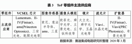 1585101042579429.png?imageView2/2/w/550 图片.png?imageView2/2/w/550