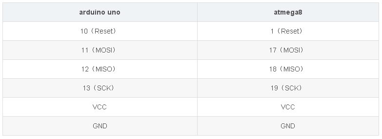 1585484484870437.png?imageView2/2/w/550 image.png?imageView2/2/w/550